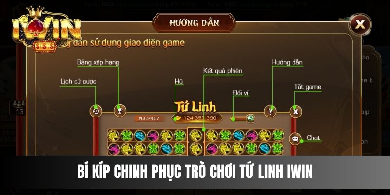 Bí kíp chinh phục trò chơi Tứ Linh IWIN