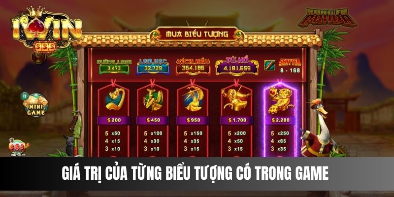 Giá trị của từng biểu tượng có trong game 