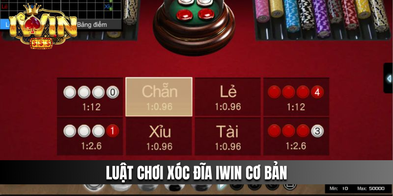 Luật chơi Xóc Đĩa IWIN cơ bản