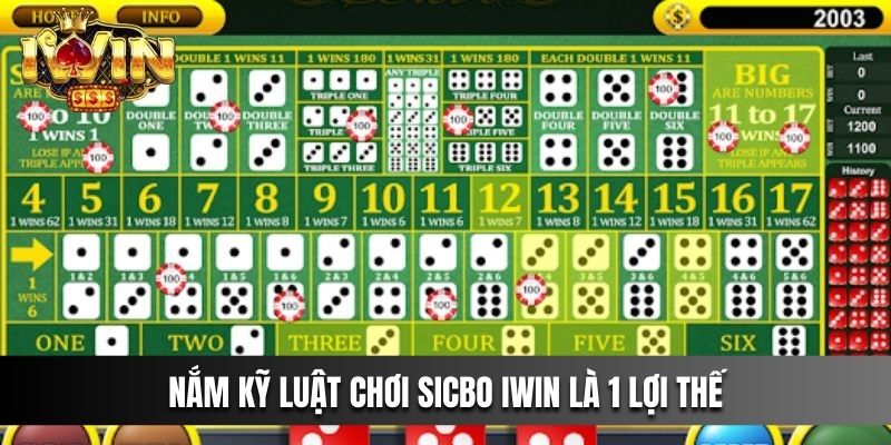 Nắm kỹ luật chơi Sicbo IWIN là 1 lợi thế